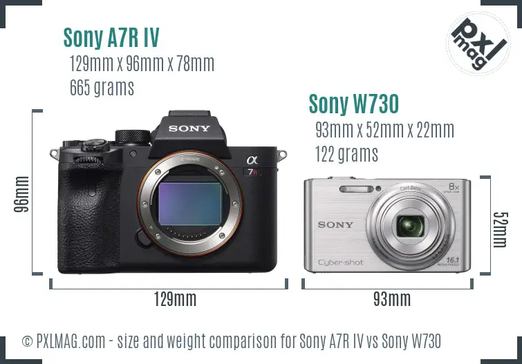 Sony A7R IV vs Sony W730 size comparison