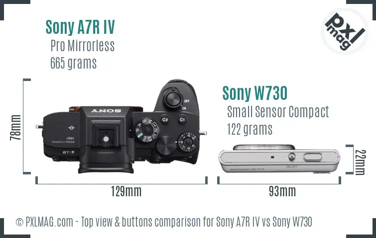 Sony A7R IV vs Sony W730 top view buttons comparison