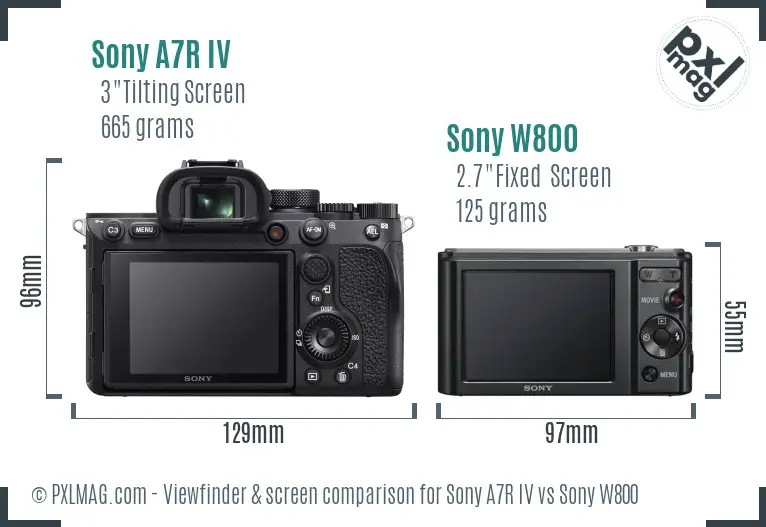Sony A7R IV vs Sony W800 Screen and Viewfinder comparison