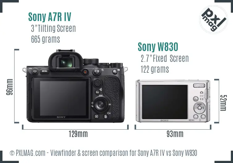 Sony A7R IV vs Sony W830 Screen and Viewfinder comparison