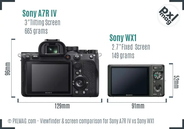 Sony A7R IV vs Sony WX1 Screen and Viewfinder comparison