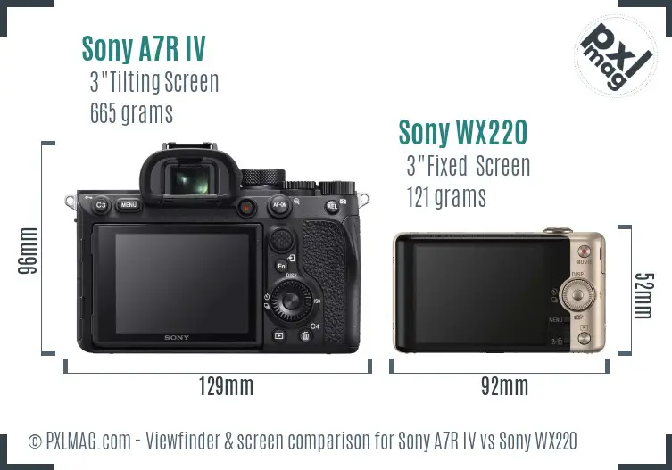 Sony A7R IV vs Sony WX220 Screen and Viewfinder comparison