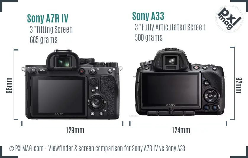 Sony A7R IV vs Sony A33 Screen and Viewfinder comparison