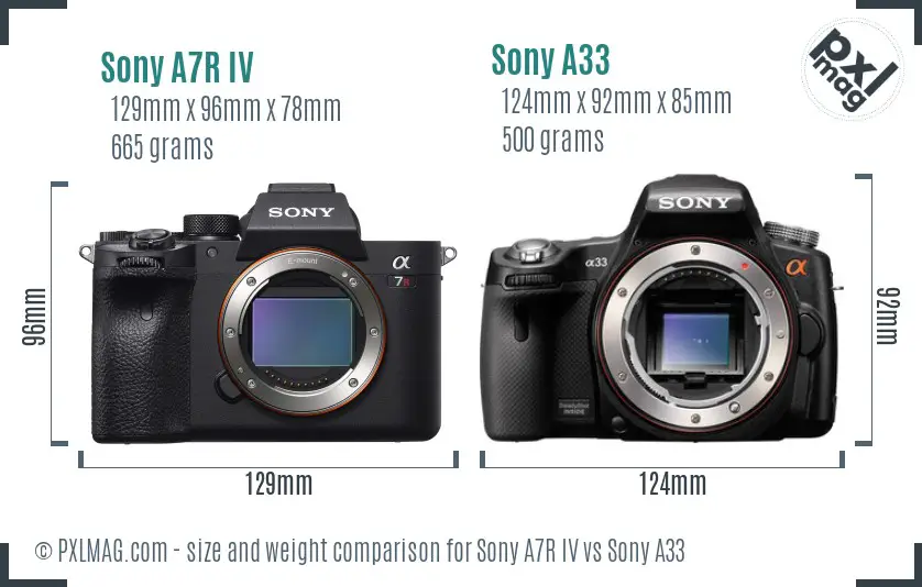 Sony A7R IV vs Sony A33 size comparison