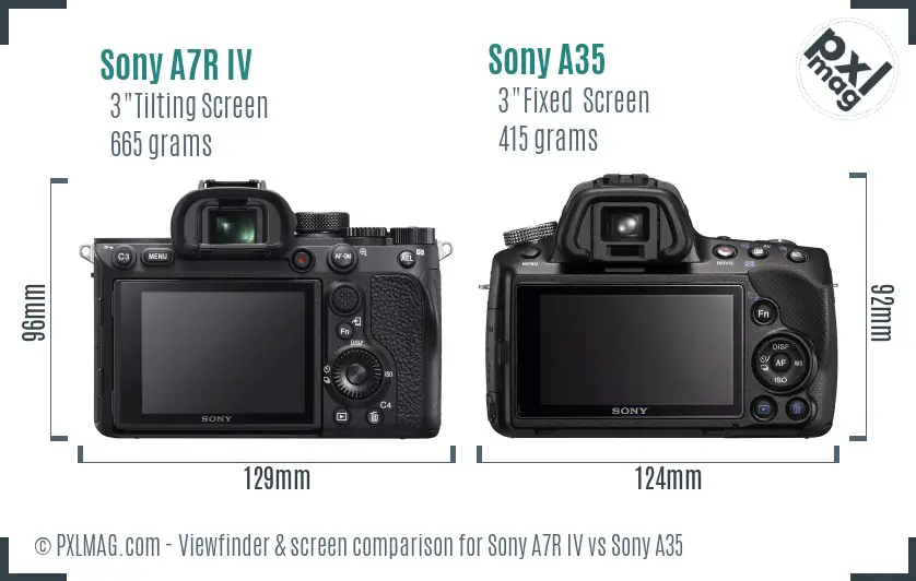 Sony A7R IV vs Sony A35 Screen and Viewfinder comparison