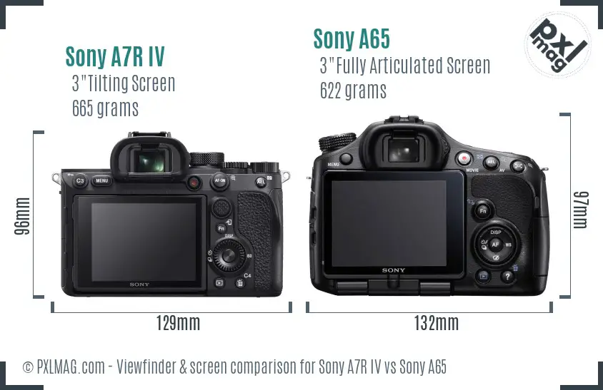 Sony A7R IV vs Sony A65 Screen and Viewfinder comparison