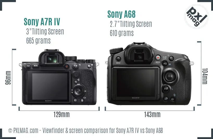 Sony A7R IV vs Sony A68 Screen and Viewfinder comparison