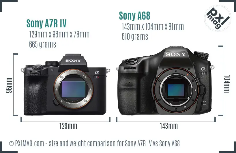 Sony A7R IV vs Sony A68 size comparison
