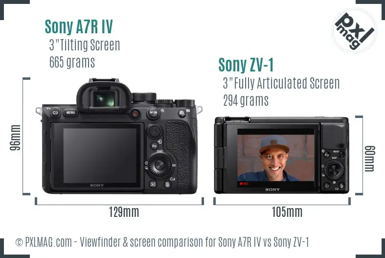 Sony A7R IV vs Sony ZV-1 Screen and Viewfinder comparison