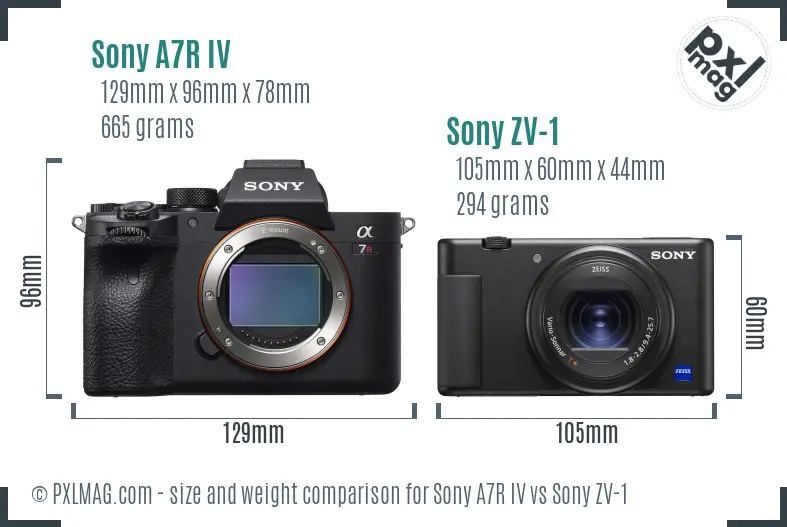 Sony A7R IV vs Sony ZV-1 size comparison