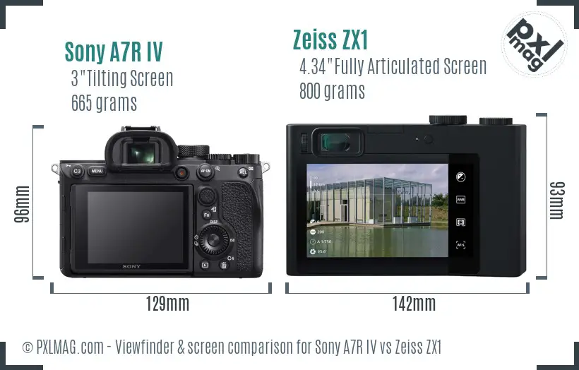 Sony A7R IV vs Zeiss ZX1 Screen and Viewfinder comparison
