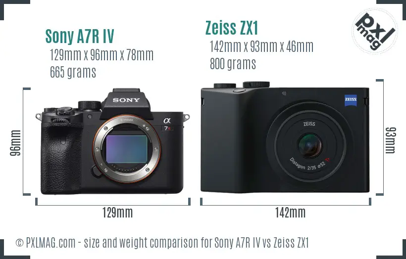 Sony A7R IV vs Zeiss ZX1 size comparison