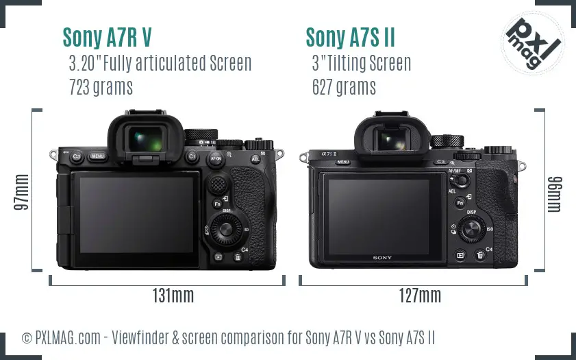 Sony A7R V vs Sony A7S II Screen and Viewfinder comparison