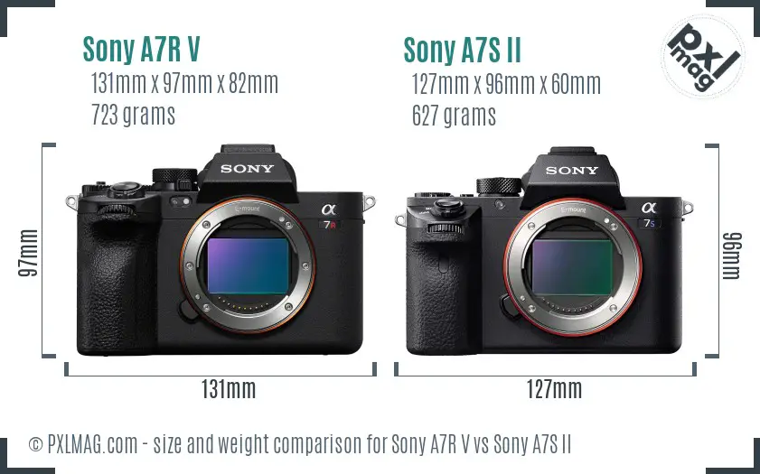 Sony A7R V vs Sony A7S II size comparison