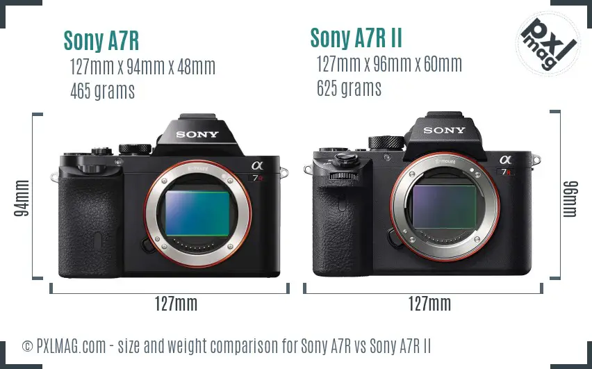 Sony A7R vs Sony A7R II size comparison