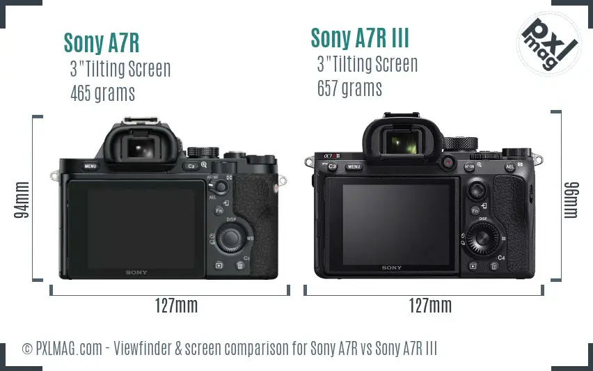 Sony A7R vs Sony A7R III Screen and Viewfinder comparison