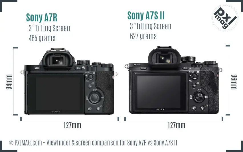 Sony A7R vs Sony A7S II Screen and Viewfinder comparison