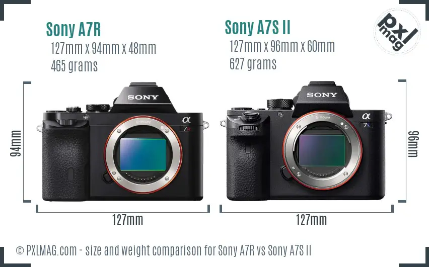 Sony A7R vs Sony A7S II size comparison