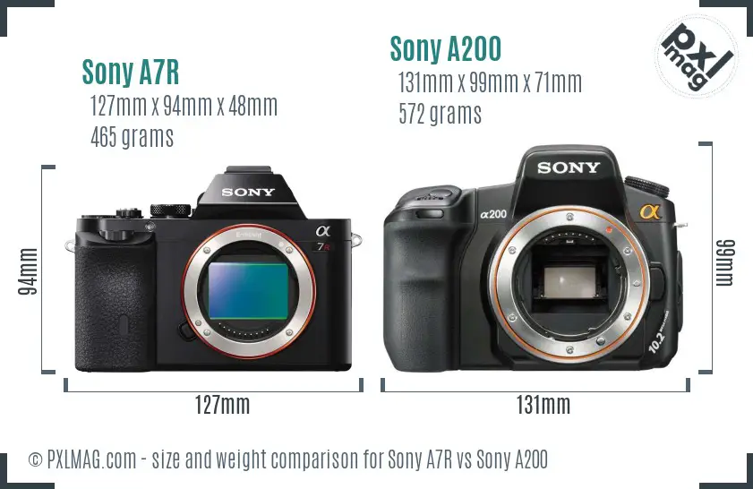 Sony A7R vs Sony A200 size comparison
