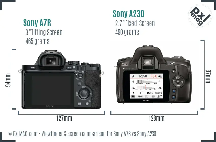 Sony A7R vs Sony A230 Screen and Viewfinder comparison