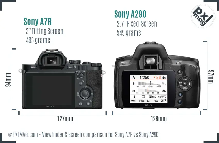 Sony A7R vs Sony A290 Screen and Viewfinder comparison