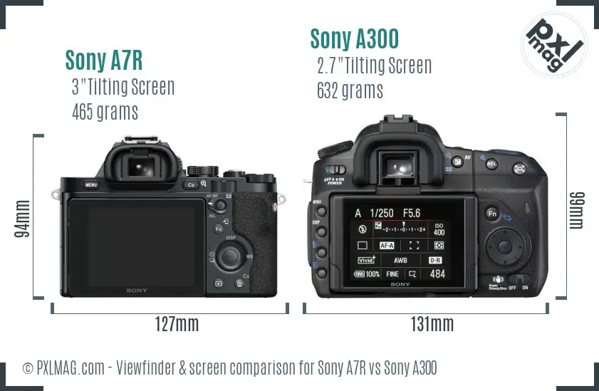 Sony A7R vs Sony A300 Screen and Viewfinder comparison Sony A7R vs Sony A300 Screen and Viewfinder comparison