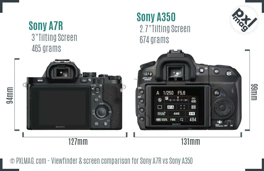 Sony A7R vs Sony A350 Screen and Viewfinder comparison