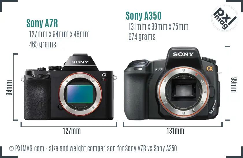 Sony A7R vs Sony A350 size comparison