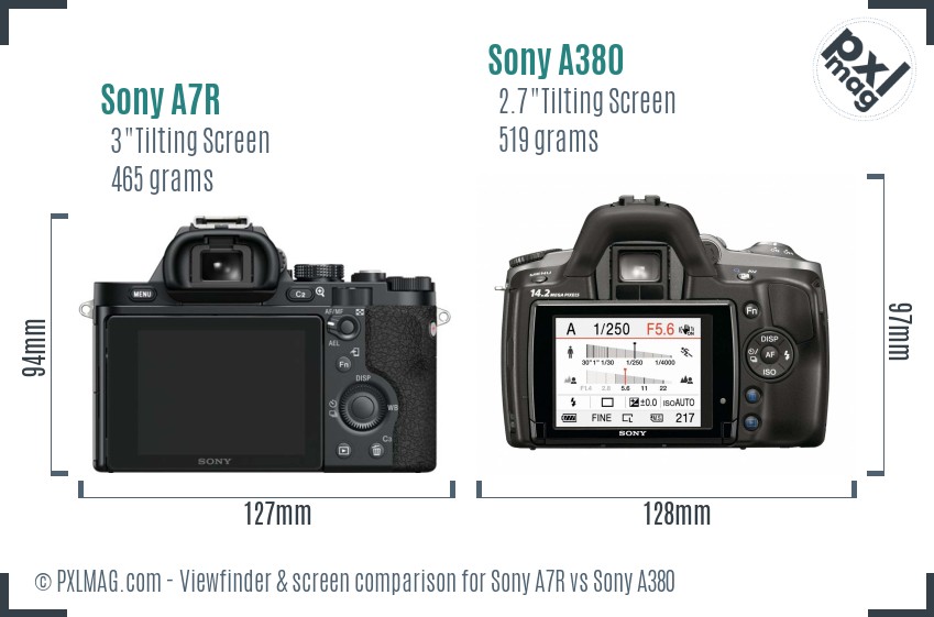 Sony A7R vs Sony A380 Screen and Viewfinder comparison