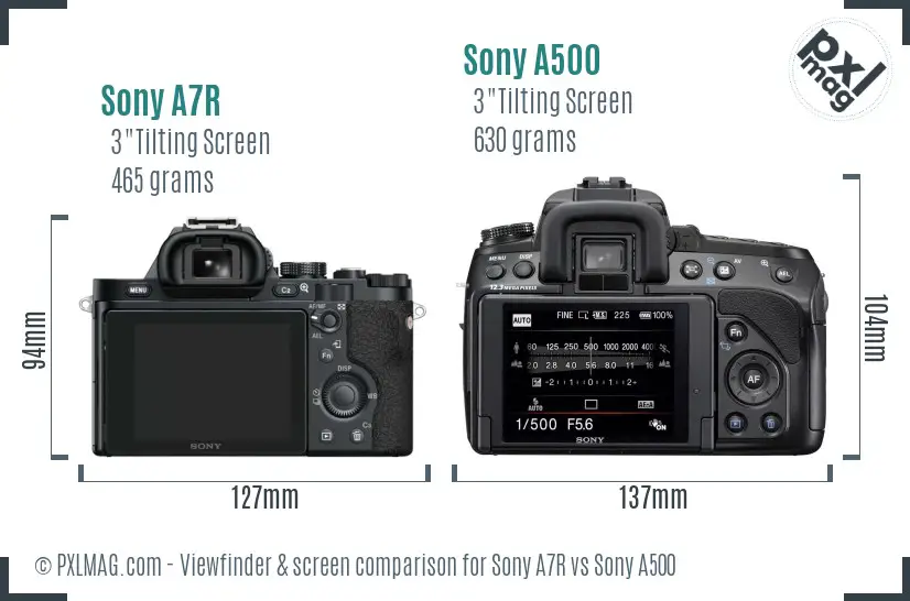 Sony A7R vs Sony A500 Screen and Viewfinder comparison