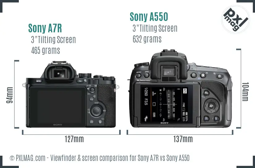 Sony A7R vs Sony A550 Screen and Viewfinder comparison