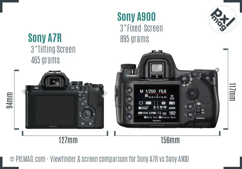 Sony A7R vs Sony A900 Screen and Viewfinder comparison