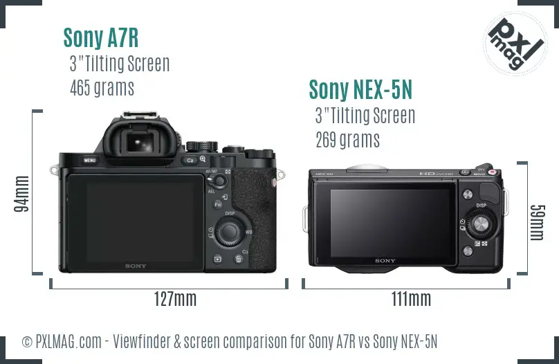 Sony A7R vs Sony NEX-5N Screen and Viewfinder comparison