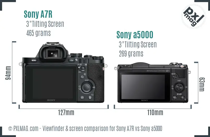 Sony A7R vs Sony a5000 Screen and Viewfinder comparison