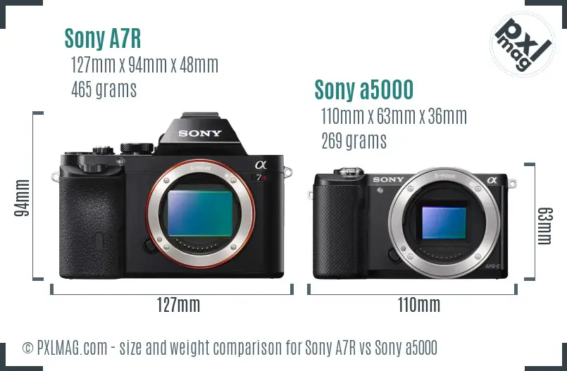 Sony A7R vs Sony a5000 size comparison