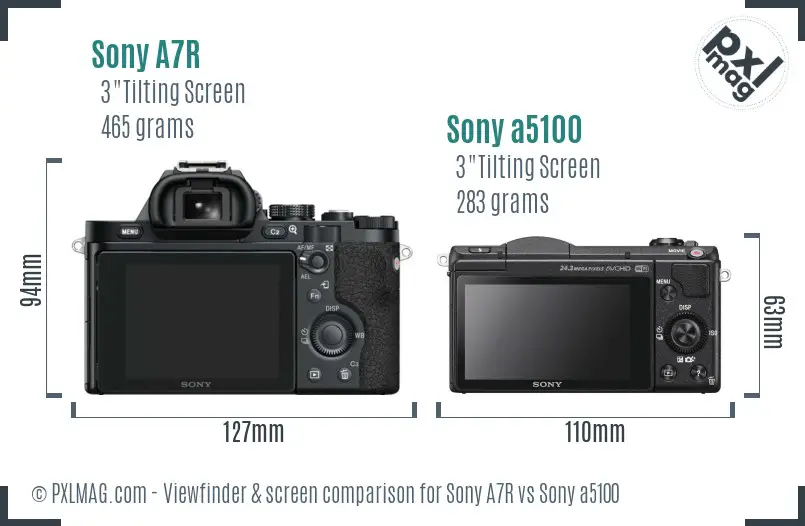 Sony A7R vs Sony a5100 Screen and Viewfinder comparison