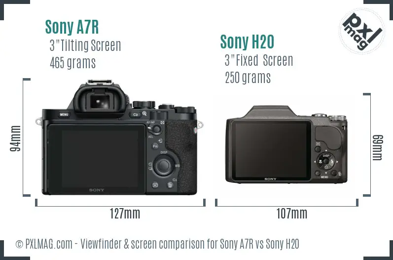 Sony A7R vs Sony H20 Screen and Viewfinder comparison