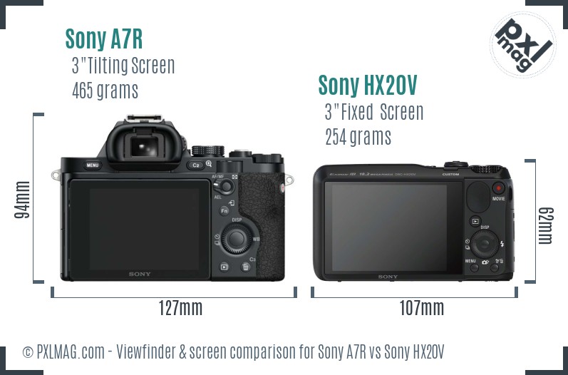 Sony A7R vs Sony HX20V Screen and Viewfinder comparison