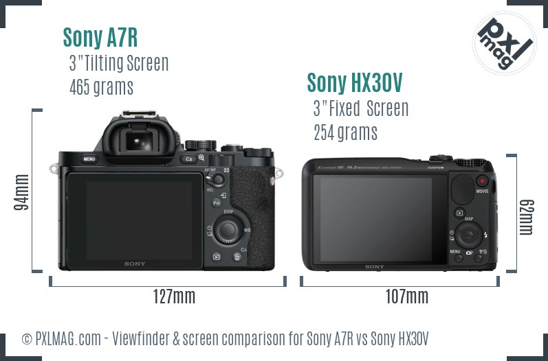 Sony A7R vs Sony HX30V Screen and Viewfinder comparison