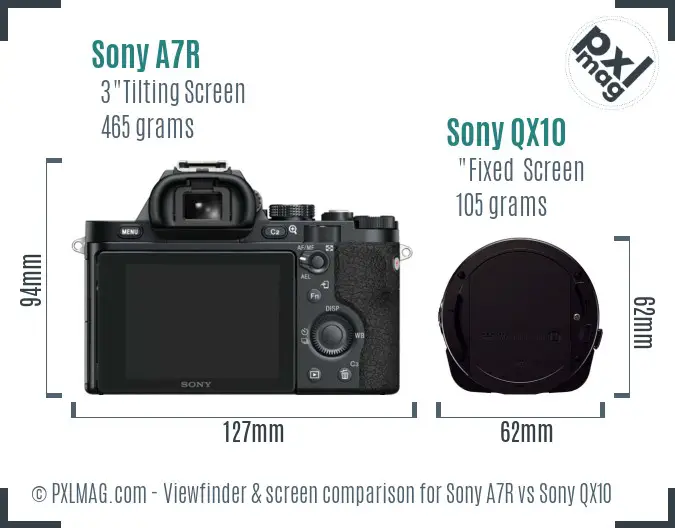 Sony A7R vs Sony QX10 Screen and Viewfinder comparison