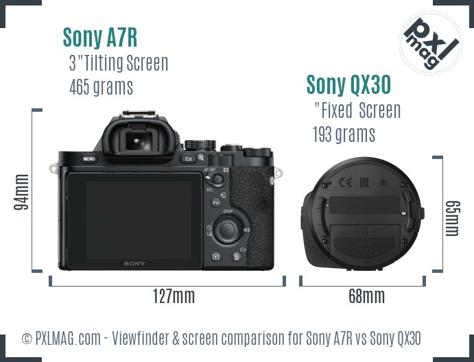 Sony A7R vs Sony QX30 Screen and Viewfinder comparison