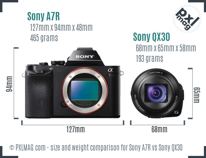 Sony A7R vs Sony QX30 size comparison