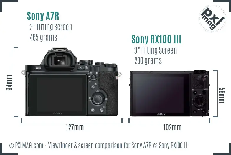 Sony A7R vs Sony RX100 III Screen and Viewfinder comparison
