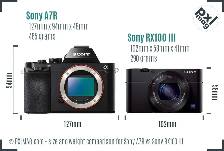 Sony A7R vs Sony RX100 III size comparison Sony A7R vs Sony RX100 III size comparison