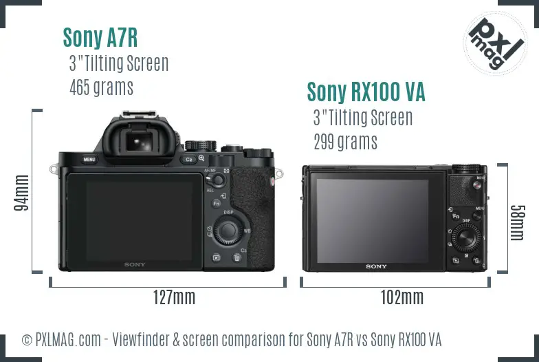 Sony A7R vs Sony RX100 VA Screen and Viewfinder comparison