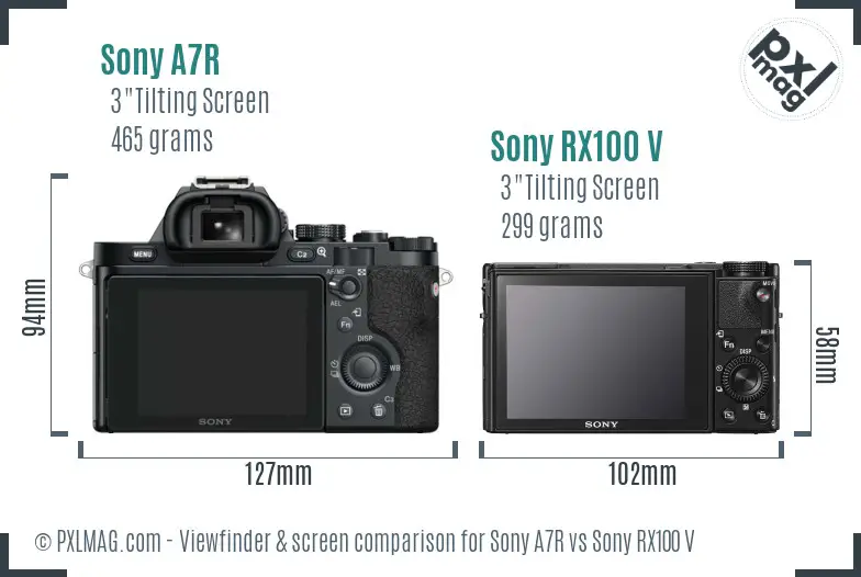 Sony A7R vs Sony RX100 V Screen and Viewfinder comparison