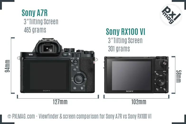 Sony A7R vs Sony RX100 VI Screen and Viewfinder comparison