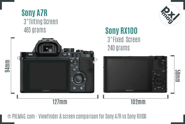 Sony A7R vs Sony RX100 Screen and Viewfinder comparison