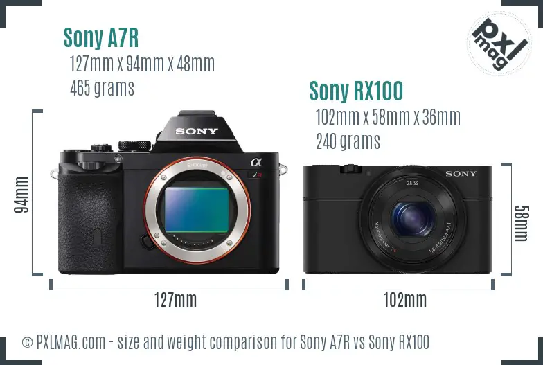 Sony A7R vs Sony RX100 size comparison