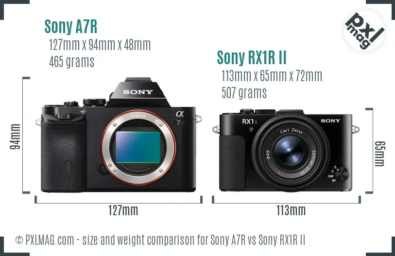 Sony A7R vs Sony RX1R II size comparison